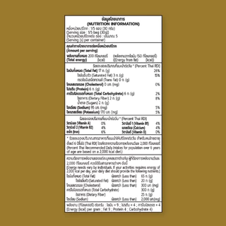 โก๋แก่พลัสถั่วรวมอบเกลือ Salted Mixed Nuts 155g (1ซองตั้ง)