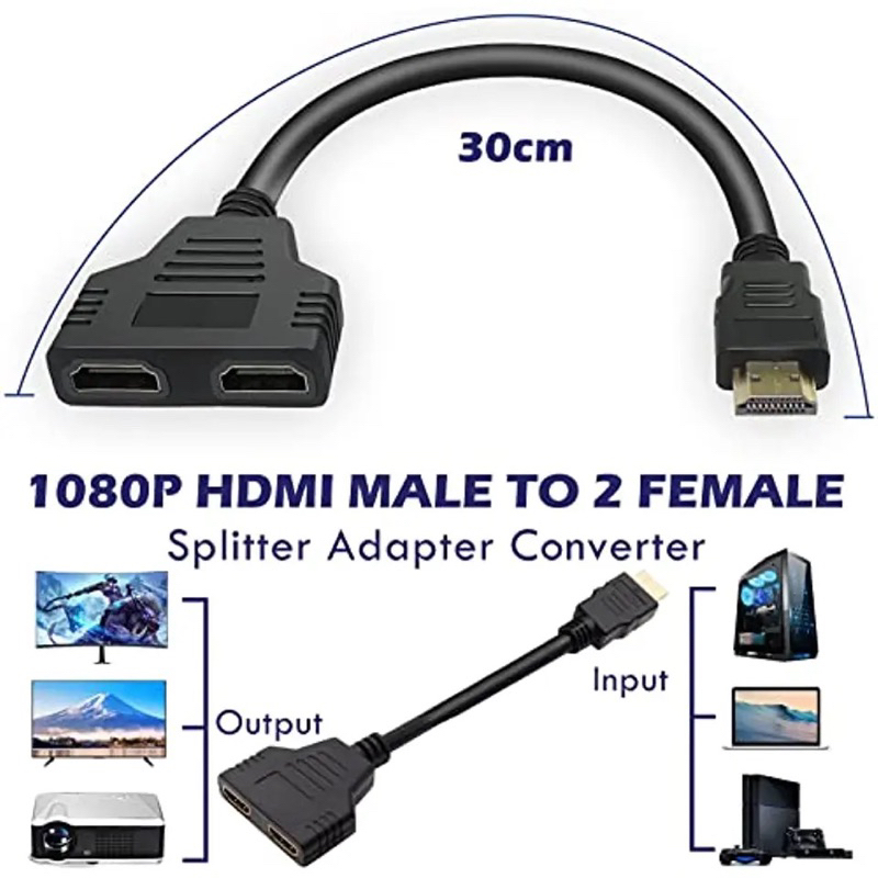 HDMI Splitter 1/2 1080P HD เอาต์พุตการซิงโครไนซ์เสียงและวิดีโอ Plug And Play Converter
