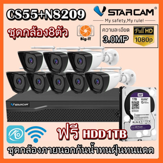 ชุดกล้องวงจรปิดกล้องใช้ภายนอก CS55 ความละเอียด3ล้านพิกเซล พร้อมกล่องNVR N8209 ฟรีHDD1TB/HDD2TB(ชุดกล้อง8ตัว) Big-it