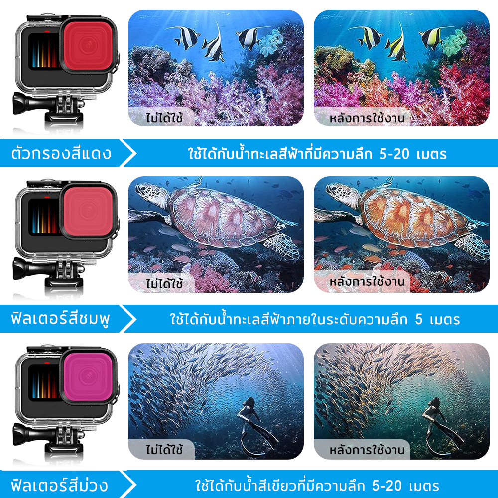เคสกันน้ำ 45M GoPro Hero 13 12 11 10 9 Waterproof Case Dive Housing Cover กล่องกันน้ำ เคสใส แผ่นกันฝ้า กรอง