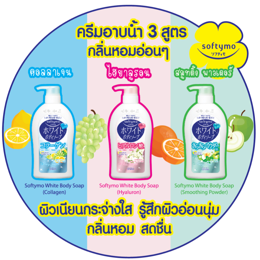 Kose Softymo White Body Soap ซอฟติโม ไวท์ บอดี้ โซป สบู่เหลว ครีมอาบน้ำ สบู่