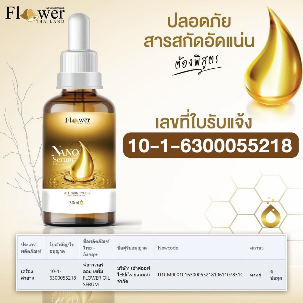 Nano Serum โปร1แถม1 ฝ้า-กระจางลง ผิวกระจ่างใส สิวหายไว แท้100% พร้อมส่ง - รูปที่ 6