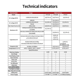 แท้ ส่งจากไทย UNI-T สมาร์ทมัลติมิเตอร์แบบดิจิตอล UT121A UT121B UT122 AC DC เครื่องทดสอบแรงดันไฟฟ้ามัลติมิเตอร์ True R