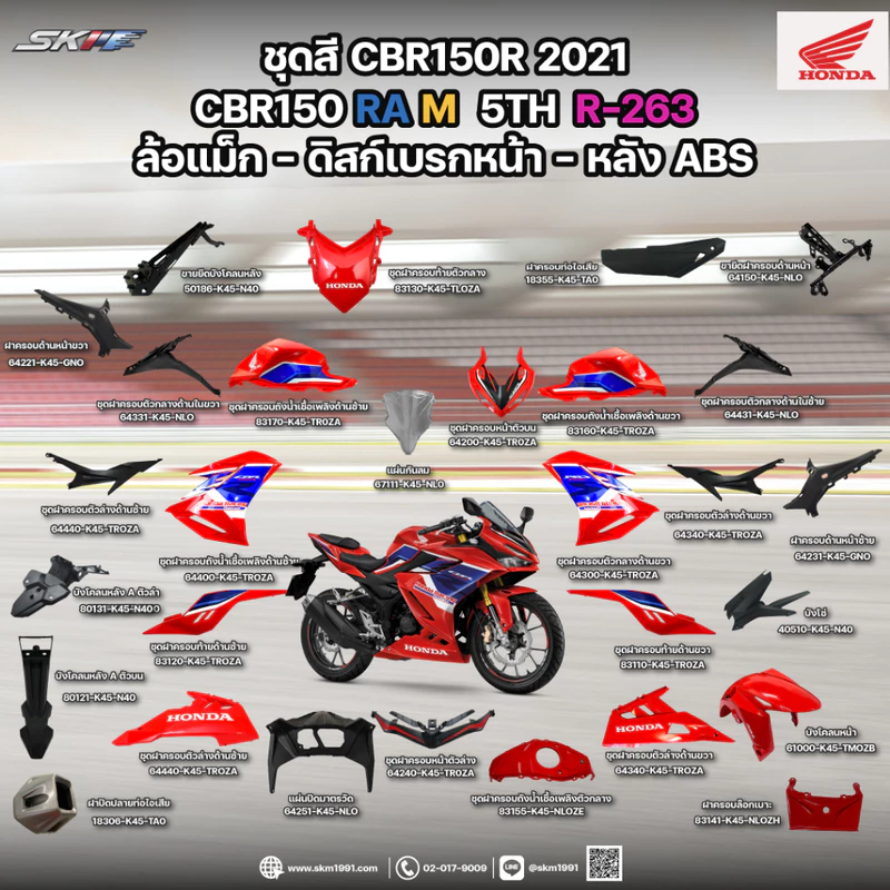 ชุดสี สำหรับรถรุ่น CBR150R (ปี2021) สีแดง แท้ศูนย์ Honda (รายการทุกชิ้นไม่รวมสติ๊กเกอร์)