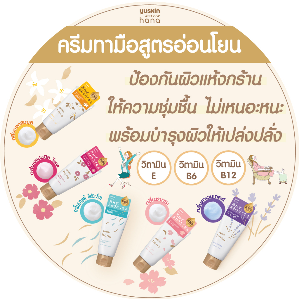 YUSKIN HANA DEEP MOIST HAND CREAM (SAKURA) 50 g / ครีมทาบำรุงผิวมือเนื้อครีมเข้มข้น มีกลิ่นหอมอ่อนๆ ของดอกซากุระ - รูปที่ 2