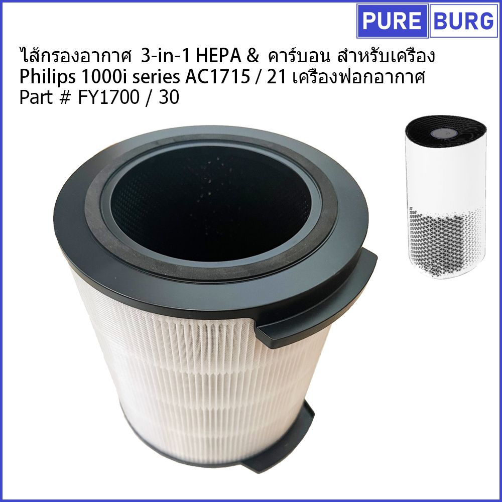 Philips 1000i series AC1715 / 21 เครื่องฟอกอากาศ # FY1700 / 30ไส้กรองอากาศ  3-in-1  สำหรับเครื่อง
