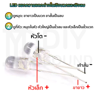 DIYsound (ราคา 1ชิ้น)หลอดไฟ LED สี เหลือง แดง เขียว ฟ้า ขนาด 3 มม. Led 3mm 12v 5v led super bright 20mA พร้อมส่ง