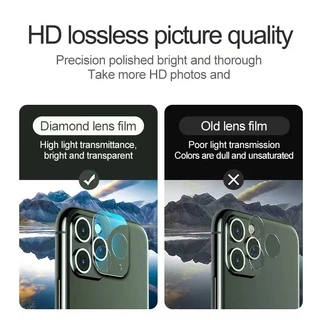 ฟิล์มกระจกเลนส์กล้อง สำหรับiPhone14 pro max 13 13pro max 12 12pro 12promax 11 11pro 11promax i15 pro max ฟิล์มป้องกันรอย