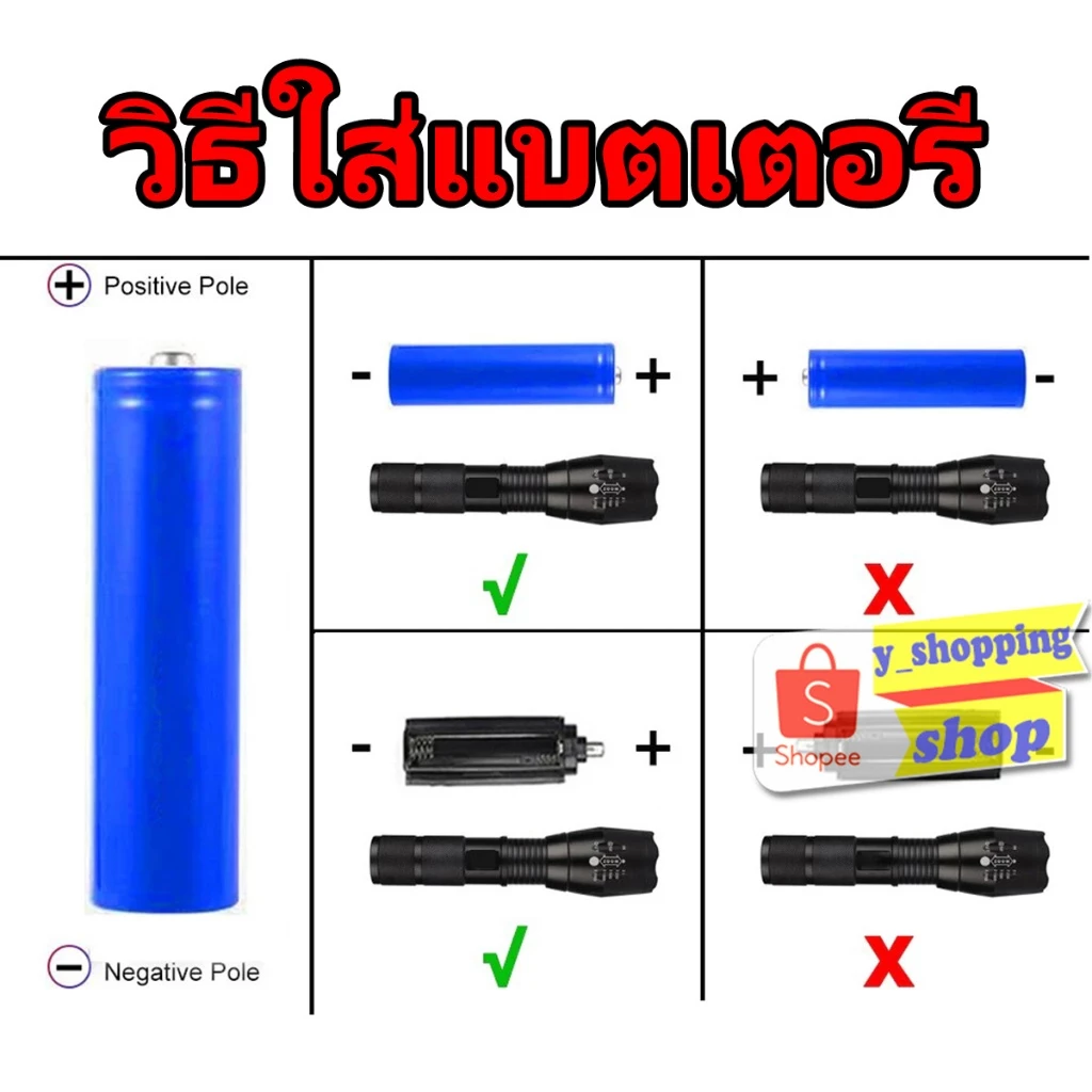 ไฟฉาย LED CREE XML T6 รุ่น A100 thumbnail 5