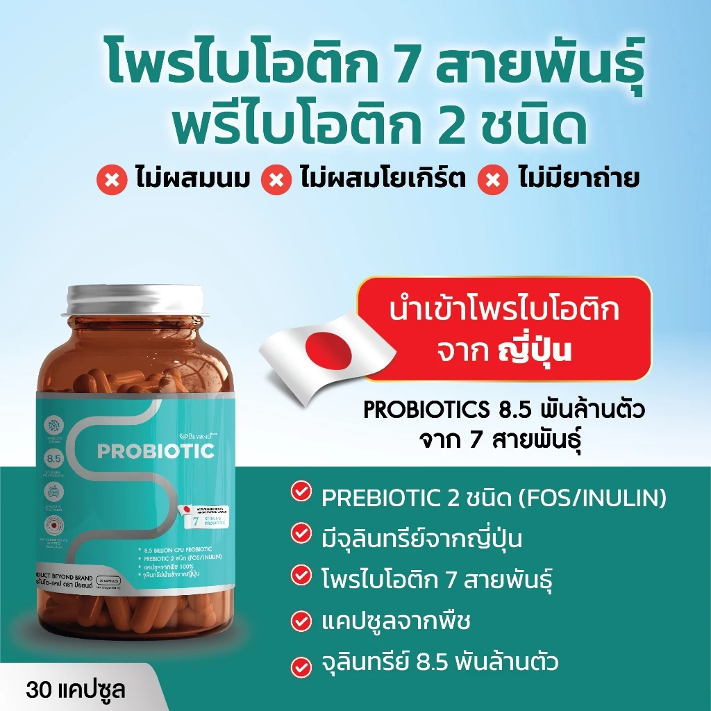 โพรไบโอติกส์+พรีไบโอติก 7 in 1 จุลินทรีย์จากญี่ปุ่น บียอนด์ จุลินทรีย์ 7ชนิด 30 แคปซูล โพรไบโอติก