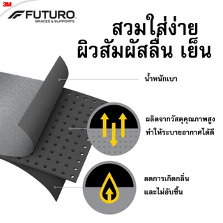 3M™ Futuro™ ฟูทูโร่ อุปกรณ์พยุงข้อมือ, รุ่นคอมฟอร์ท-ฟิต , ชนิดปรับกระชับได้
