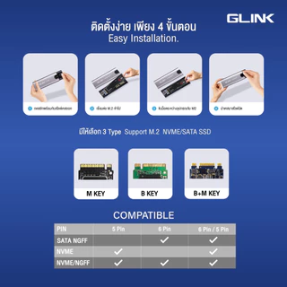 GLINK GHD036 การ์ดสำหรับแปลง M.2 เป็น TYPE-C สามารถใช้งานกับ PC , Android , และอื่นๆได้ [สอบถามชนิด M.2 ก่อนสั่งซื้อ]