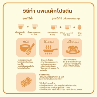 โปรขายดี แป้งแพนเค้กโปรตีนถุงเล็ก Protein Pancake Mix [small 180g]