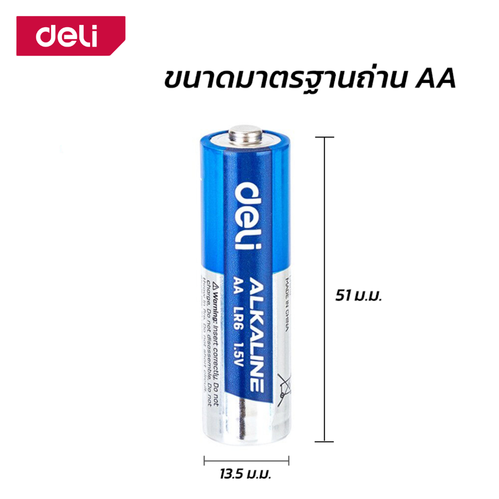 รูปภาพ 5