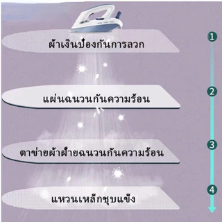 โต๊ะรีดผ้าอเนกประสงค์สำหรับใช้ในบ้าน พับได้ โครงสร้างแข็งแรง ปรับความสูงได้【จัดส่งจากกรุงเทพฯ】