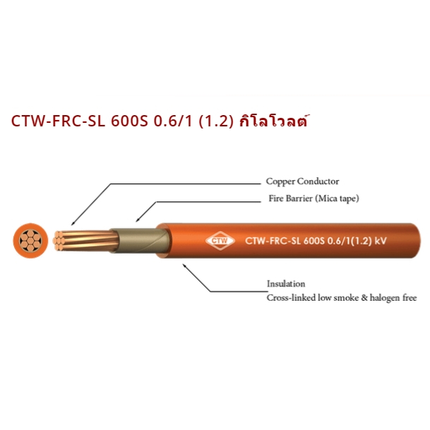 สายไฟทนความร้อน จรุงไทย CTW FRC-XL 600S 0.6/1(1.2) kv