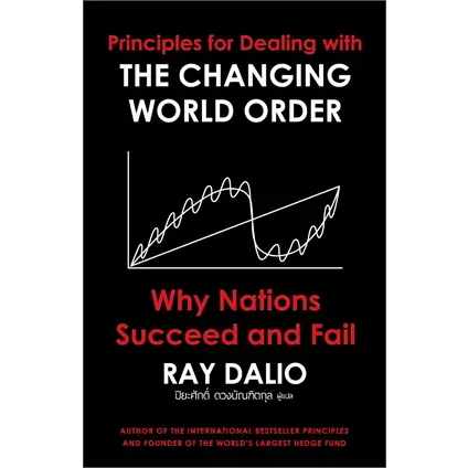 The Changing World Order : RAY DALIO : เอ็นซิกซ์ lll Nsix