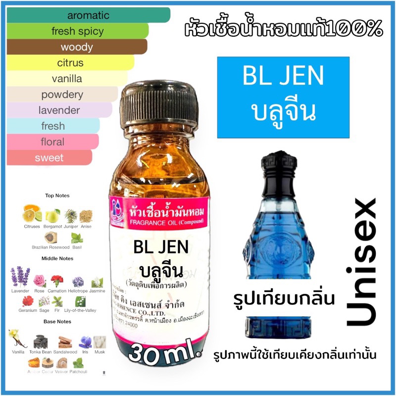 หัวเชื้อน้ำหอม 100% กลิ่น บลูจีน BLUE JEN 30ml.
