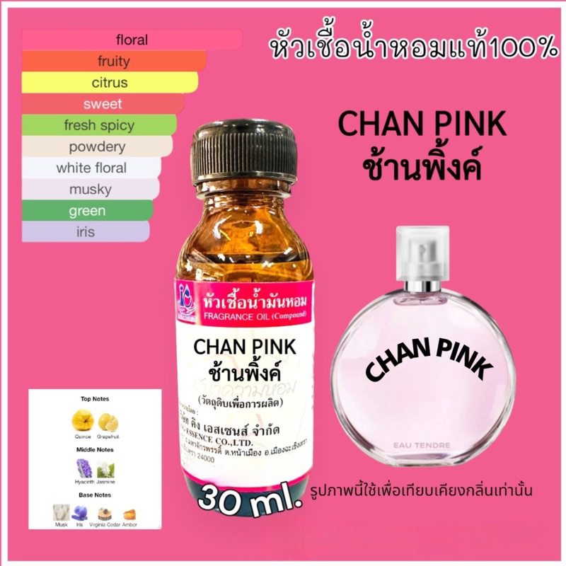 หัวเชื้อน้ำหอม 100% กลิ่นช้าน พิ้งค์ (CHANCE PINK)