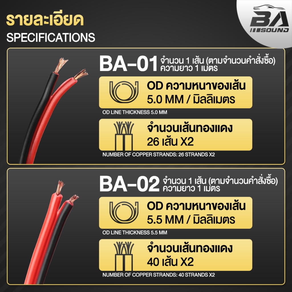 รูปภาพ 3