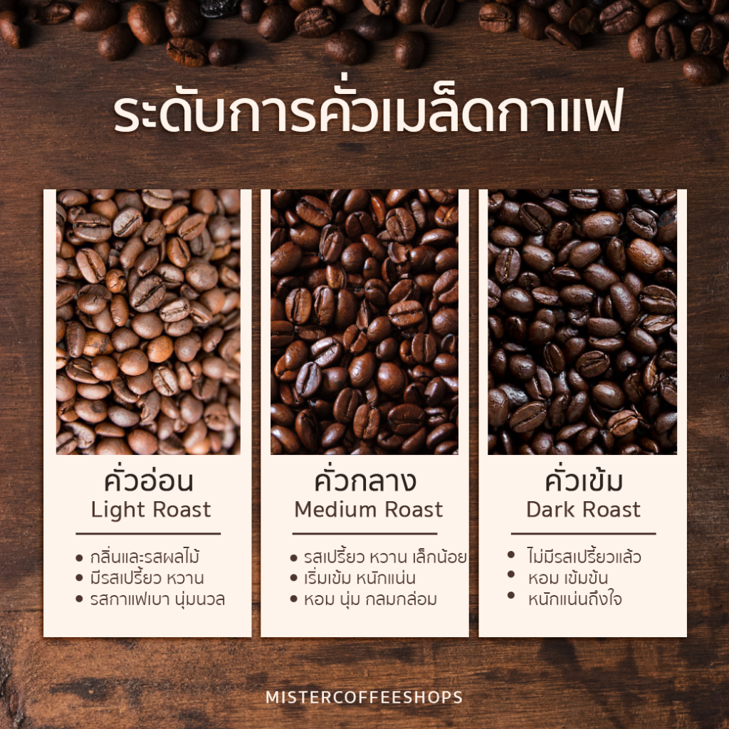 เมล็ดกาแฟคั่ว Espresso Roast By Mistercoffee เมล็ดกาแฟอราบิก้า 100% คั่วเข้มมาก ขนาด 500 กรัม - รูปที่ 3