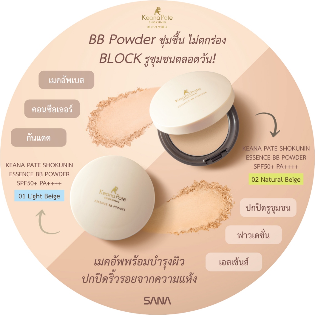 KEANA PATE SHOKUNIN ESSENCE BB POWDER SPF50+ PA++++ N02 (Natural Beige) 9.2 g / แป้งทาปกปิดริ้วรอย รูขุมขน และความหมองคล - รูปที่ 2
