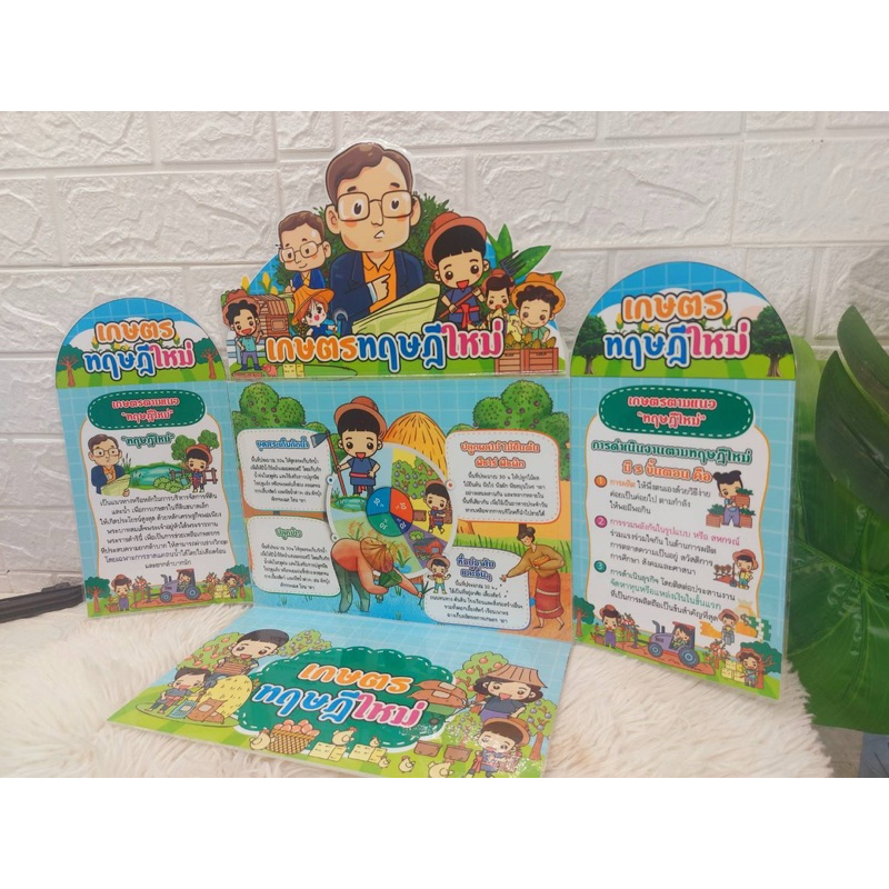 บอร์ดนิทรรศการ 3 พับ เกษตรทฤษฎีใหม่ | สื่อการสอน | พร้อมตั้งโชว์ ราคา ถูกที่สุด ดีลบีเคเค แกลเลอรีภาพที่ 3