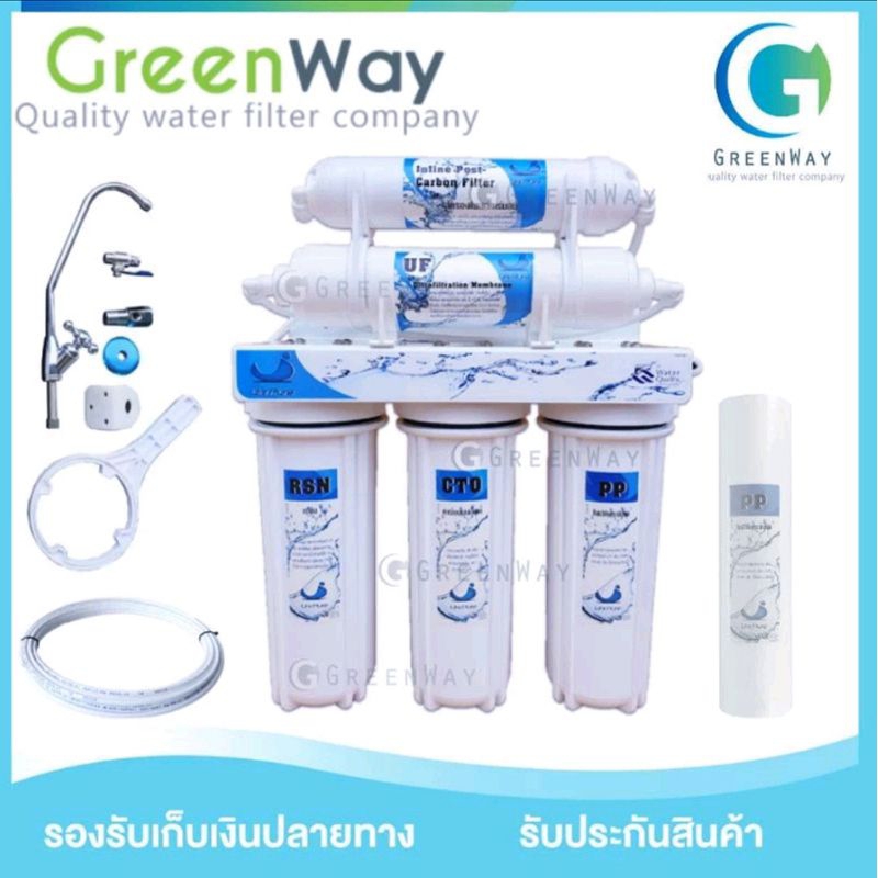เครื่องกรองน้ำ UNI PURE COLANDAS UF  0.001 5 STEPS
