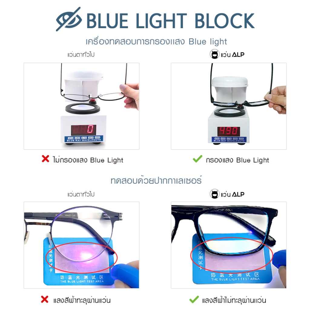 รูปภาพ 7