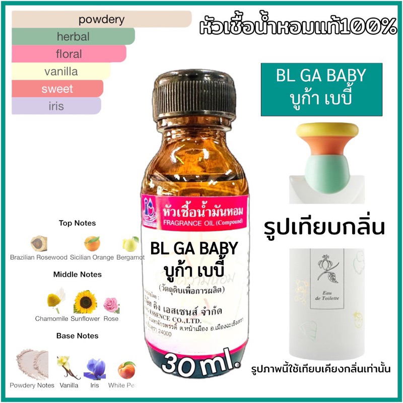 หัวเชื้อน้ำหอม 100% กลิ่น BL GA BABY บูก้า เบบี้ 30มล.