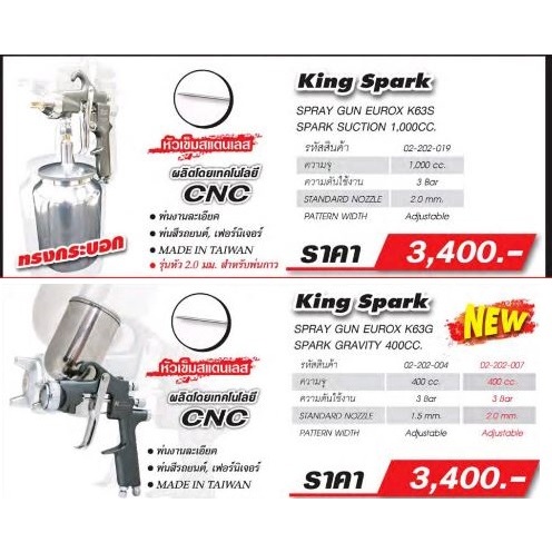 KINGSPARK กาพ่นสี มี 2 ขนาด 1.5MM / 2.0MM K63G/K63S ของแท้โดยตัวแทนจำหน่าย
