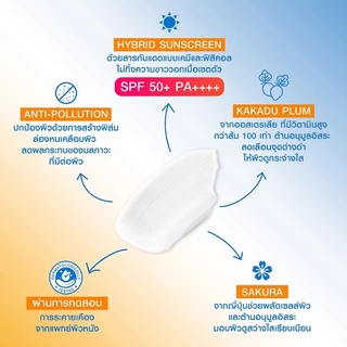 มิซึมิ ยูวี ไบรท์ บอดี้ เซรั่มกันแดด MizuMi UV Bright Body Serum ((ผิวตัว)) SPF50+ PA++++