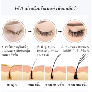แพ็คเกจใหม่ ของแท้ JAYSUING เซรั่มขนตายาว เซรั่มขนตาคิ้ว เซรั่มปลูกขนตา เซรั่มบำรุงขนตา เซรั่มขนตา เซรั่มตาบำรุงขนคิ้ว