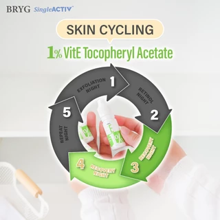 % VITAMIN E 1% BRYG บริก เซรั่มวิตามินอี VITAMIN E SERUM ต้านอนุมูลอิสระ วิตามินอีเซรั่ม tocopherol