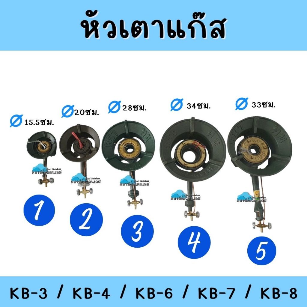 CS หัวเตาแก๊ส KB-3 KB-4 KB-5 KB-7 KB-8