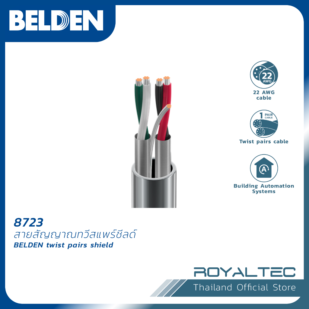 BELDEN 8723 สายสัญญาณทวีสแพร์ชีลด์ Twist pairs shield 22 AWG 1Pair สี Jacket เทาเข้ม