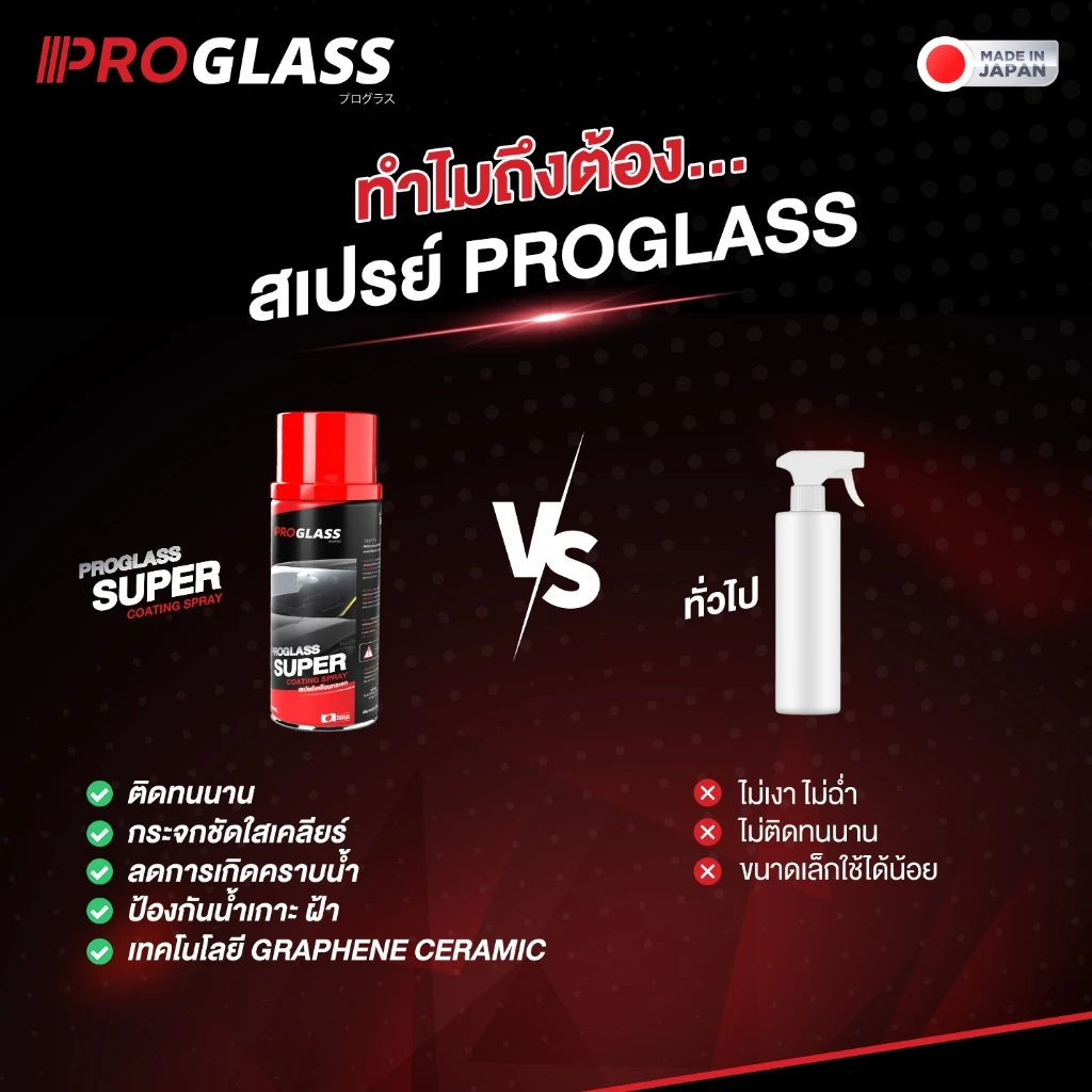 สเปรย์เคลือบกระจก เคลือบกระจกรถยนต์ น้ำยาเคลือบกระจก กันน้ำเกาะ PROGLASS thumbnail 5