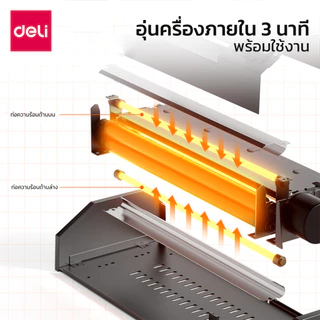 Deli เครื่องเคลือบบัตร 5 in 1 เครื่องเคลือบกระดาษ A3 เคลือบร้อนและเย็น ควบคุมอุณหภูมิได้ Laminator