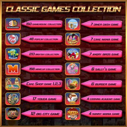 Classic PC Games Collection🔥GameHouse🔥PopCap🔥BigFish🔥Nostalgia Games🔥Full Version🔥Cheap &amp; Fast Delivery🔥Extract &amp; Play🔥