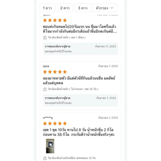 วีท็อป ( วิตามินเพิ่มน้ำหนัก 20 วัน )