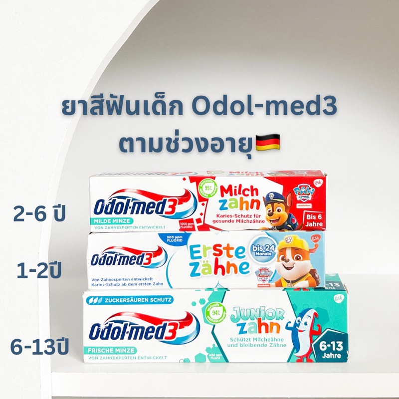 [พร้อมส่ง กดเลย] ยาสีฟันเด็ก Odol-med3 จากเยอรมัน🇩🇪💯