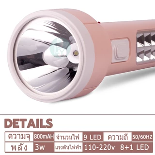 ไฟฉาย LED ไฟอ่านหนังสือ 2 in1 แบบชาร์จไฟได้ สีหวาน ไฟฉุกเฉิน TSM KAMISAFE