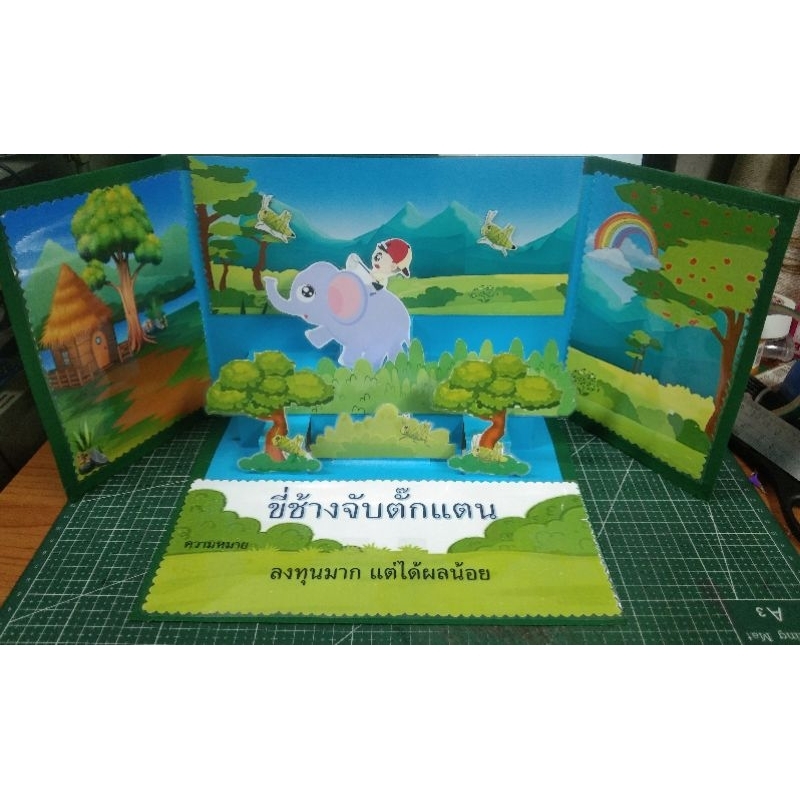 pop-up สั่งทำเนื้อหาเฉพาะ