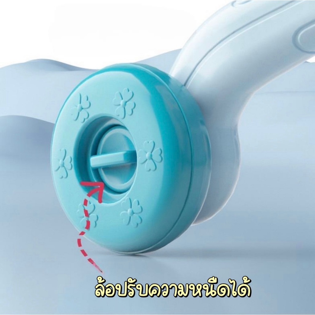 รูปภาพ 2