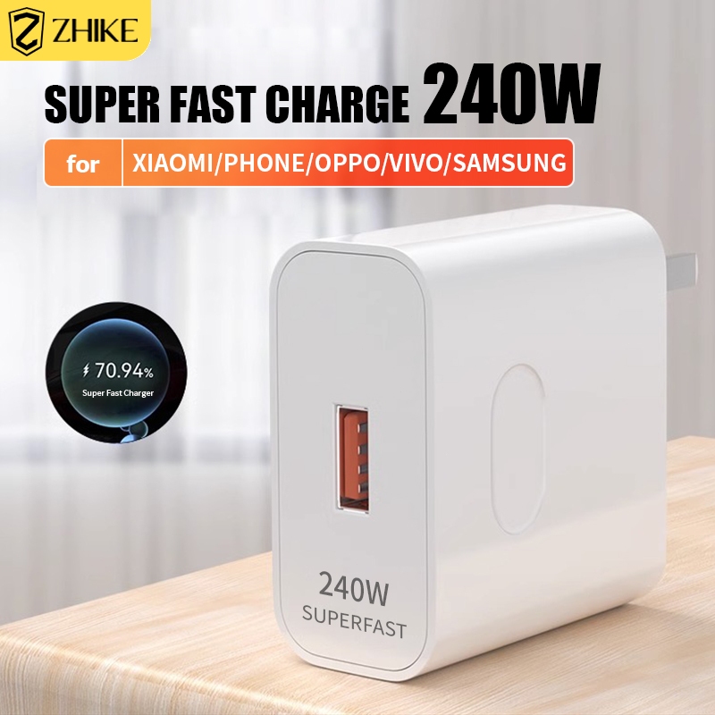 ZHIKEหัวชาร์จหัวชาร์จ type c adapter ที่ชาร์จแบตหัวสายชาร์จหัวชาร์จ 240W เข้ากันได้กับ OPPO VIVO REALME