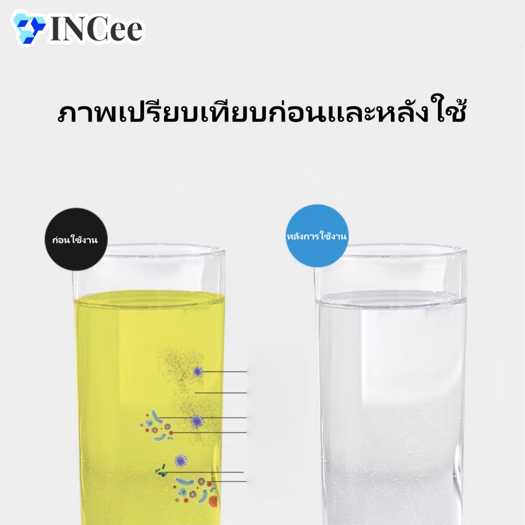 เครื่องกรองน้ำ ตัวกรอง 5 ขั้นตอน กรองน้ำประปาสำหรับดื่ม สะอาด ปลอดภัย สินค้าพร้อมส่ง - รูปที่ 2
