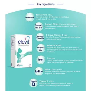 Elevit Breastfeeding Multivitamin 60 Capsules วิตามินเพิ่มน้ำนม