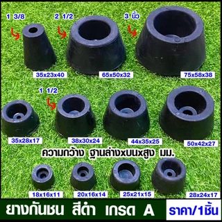 ยางกันชน ลูกยาง สีดำ กันกระแทก กันชนประตู ยึดสกรูได้ ทรงกลม ที่รองขา เนื้อเหนียว แข็งแรงเป็นพิเศษ ทนแดด ทนฝน SR