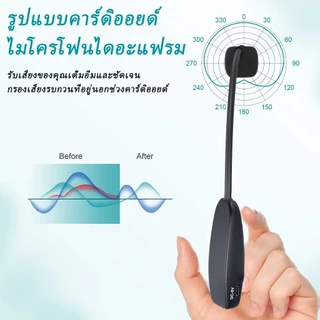 🔥ฟรีค่าส่ง 🔥ไมค์คาดหัว (แท้:ลดเสียงหอน) สำหรับลำโพงช่วยสอน ไมค์ ไมโครโฟนคาดศรีษะ ไมโครโฟนคล้องหู ไมค์ช่วยสอน
