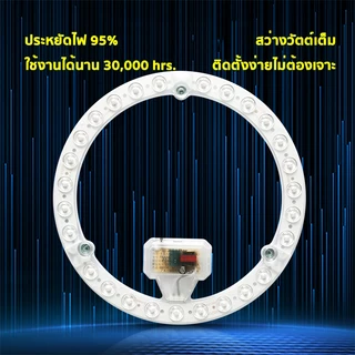 แผงไฟแม่เหล็ก แผ่นชิป แผ่นชิพ แผงไฟ ไฟเพดานLED โคมไฟเพดาน ขนาด 24W/36W/48W/72W แผงไฟพดาน LED กลม